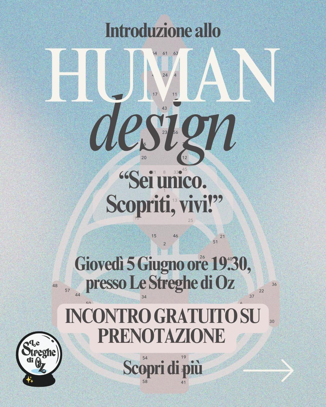 Introduzione allo HUMAN DESIGN - Le Streghe Di Oz